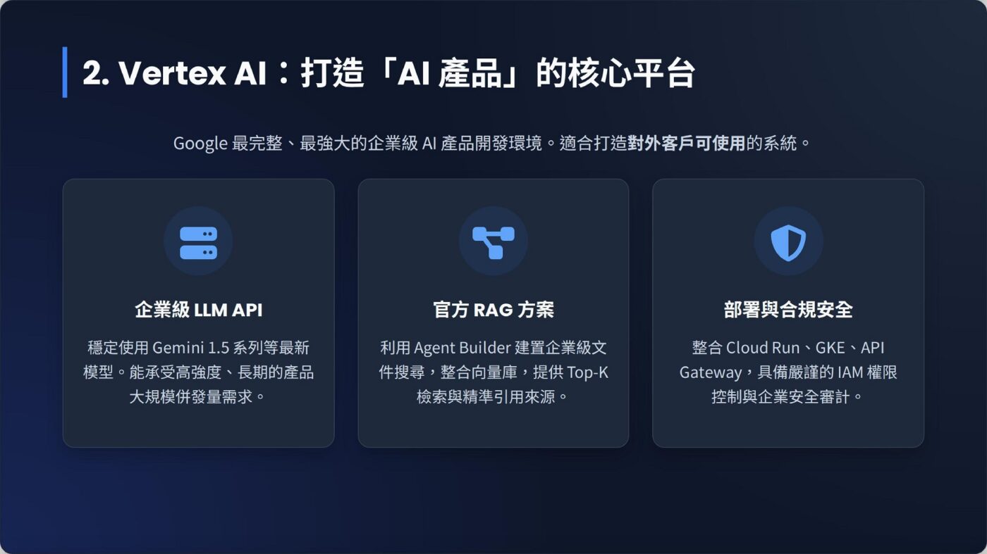2. Vertex AI — 真正用來打造「AI 產品」與企業後端的核心平台